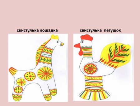 Филимоновская роспись элементы