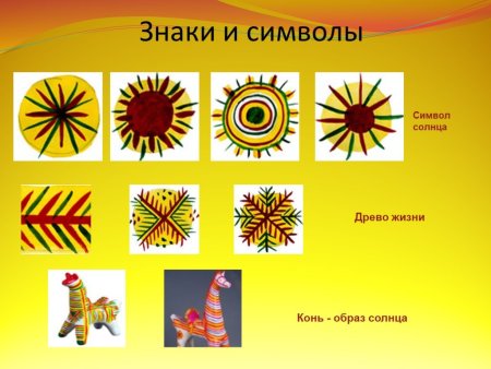 Филимоновская глиняная игрушка элементы росписи