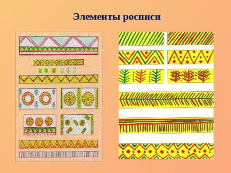 Филимоновская роспись элементы росписи
