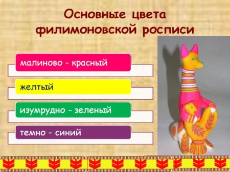 Филимоновская орнамент