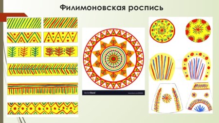 Филимоновская роспись элементы для детей