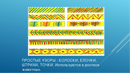 Основные элементы росписи филимоновской игрушки