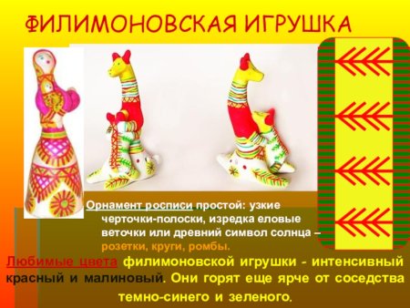 Филимоновская игрушка узоры росписи