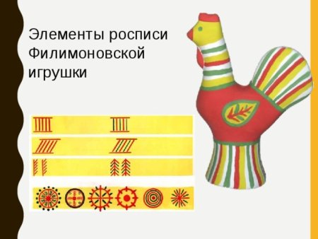 Филимоновская игрушка орнамент элементы росписи