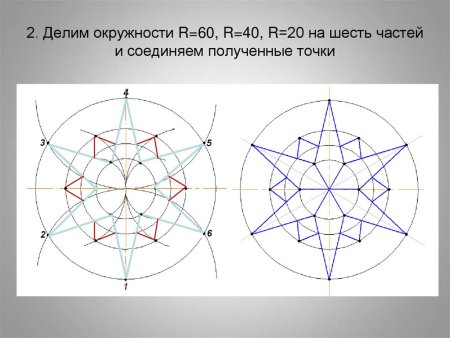 Деление окружности на равные части с помощью циркуля