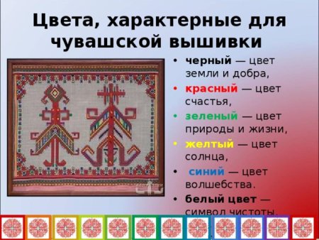 Символы Чувашской вышивки