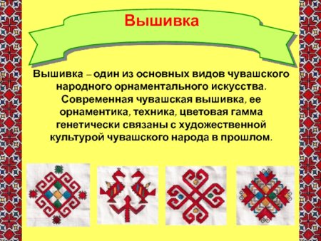 Виды орнамента