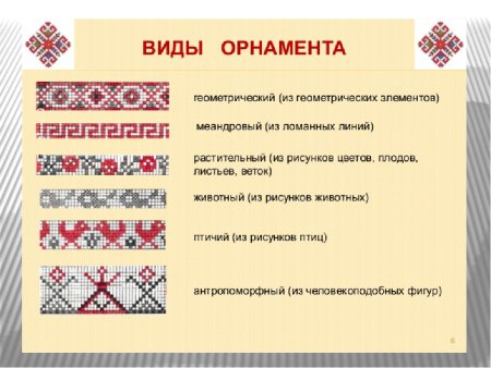 Марийский национальный фартук