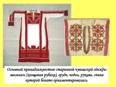 Национальная одежда марийцев
