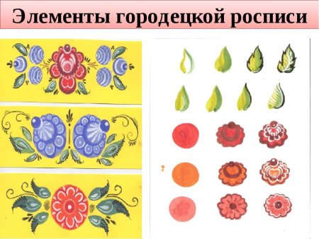 Городец роспись элементы росписи для детей