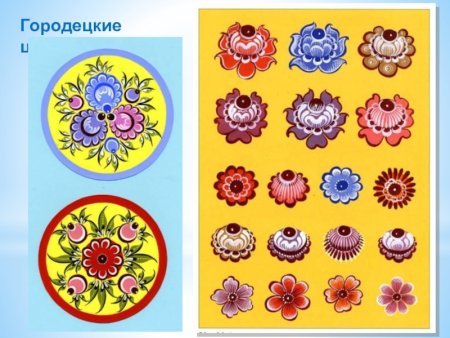 Городецкая роспись элементы цветочной росписи