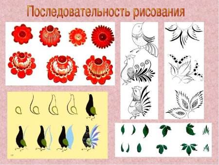 Узоры в квадрате декоративное рисование