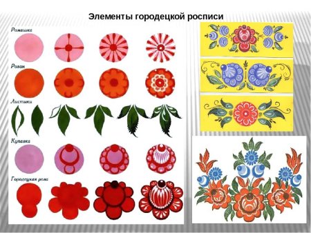 Городецкая роспись цветы