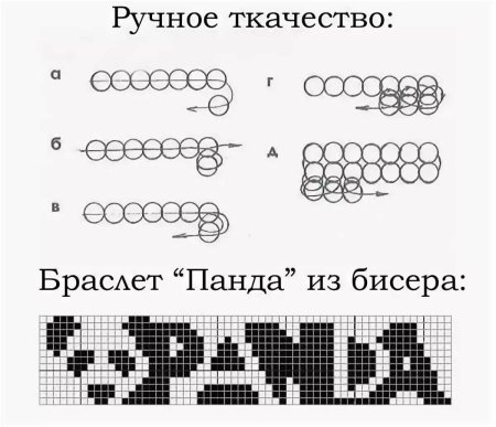 Как плести бисером браслеты схемы