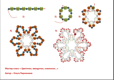 Схемы бисероплетения украшений для начинающих