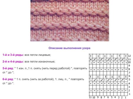 Шапка бини спицами узором цепочка схема