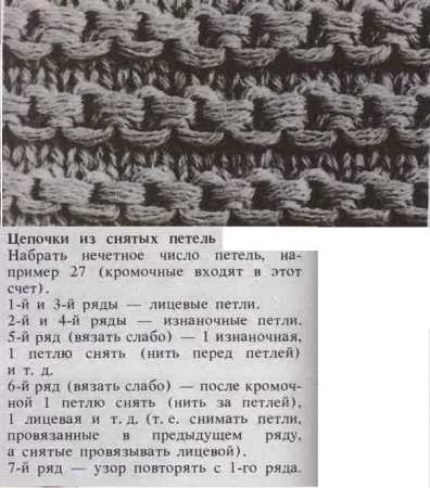 Узор цепочка спицами