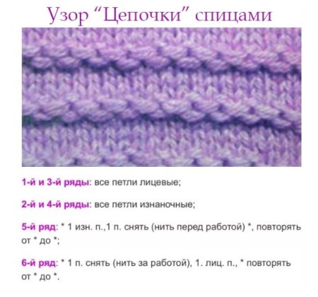 Вязание горизонтальные узоры
