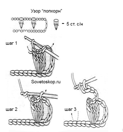 Шишечки попкорн крючком схема