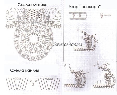 Коврик с узором попкорн