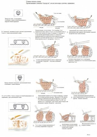 Плед узором попкорн