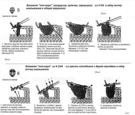 Схема вязки крючком шишечки
