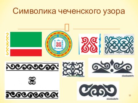 Национальный орнамент Чеченской Республики