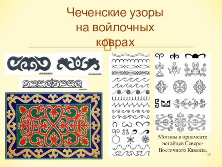 Национальный орнамент карачаевцев
