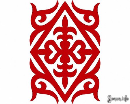 Национальная одежда кабардинцев и балкарцев