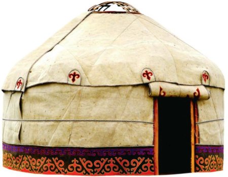 Юрта Башкирская вектор