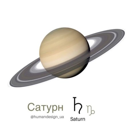 Планета силуэт