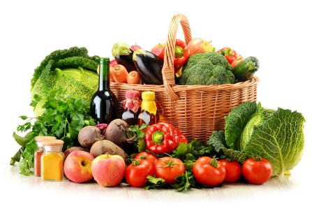 Корзинка с продуктами