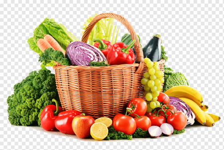 Корзинка с продуктами