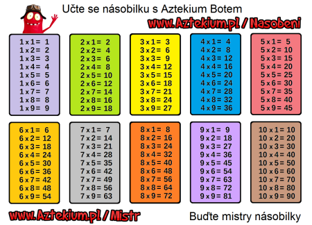 Таблица умножения макет