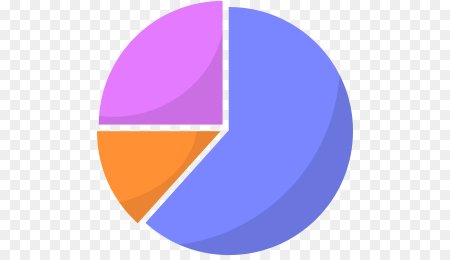Pie Chart – секторная диаграмма