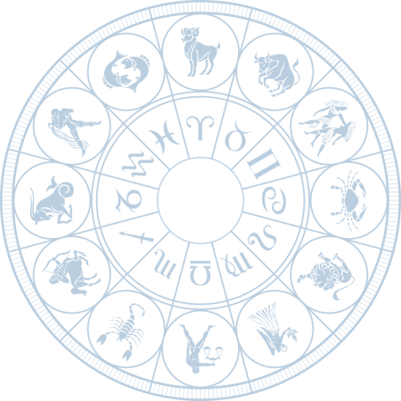 Астрологический круг знаки зодиака