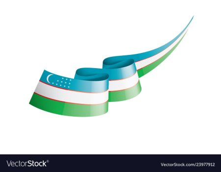 Флаг Узбекистана