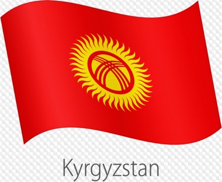 Развивающейся флаг Кыр