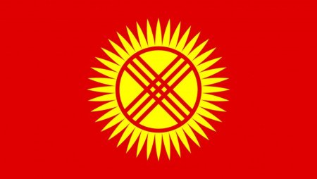 Флаг Кыргызстана Тундук