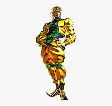 Джоджо дио wry