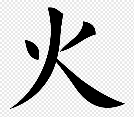 Китайские символы