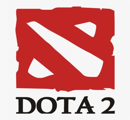 Dota 2 логотип вектор
