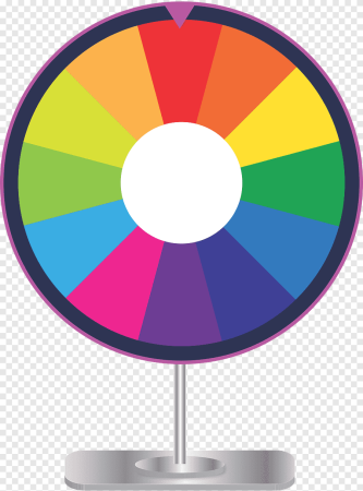 Wheel of Fortune («колесо фортуны»)