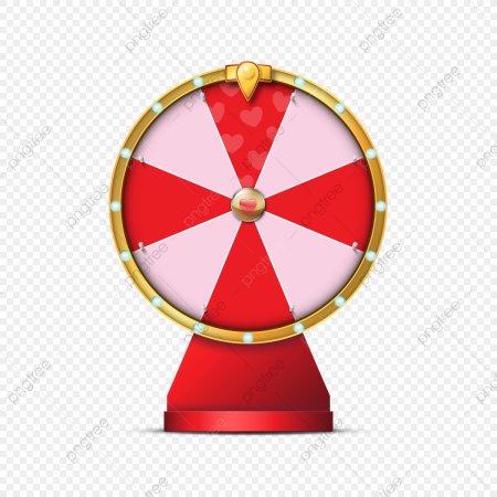 Wheel of Fortune колесо