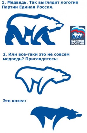 Эмблема Единой России медведь