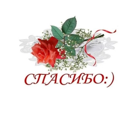 Надпись thank you