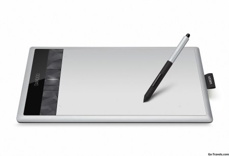 Wacom Intuos Pro small (pth-460)