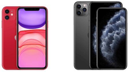 Iphone 11 Pro 4k