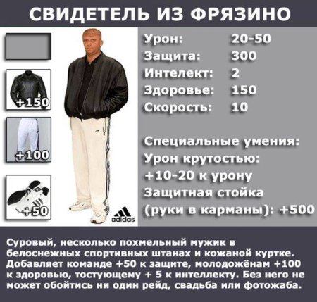 Свидетель Фрязино Мем