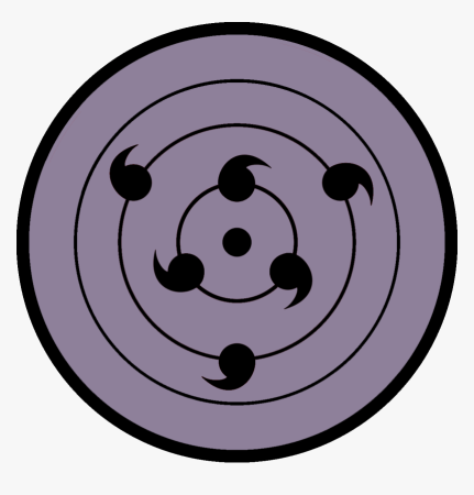 Р̊и̊н̊е̊ ш̊е̊р̊и̊г̊а̊н̊